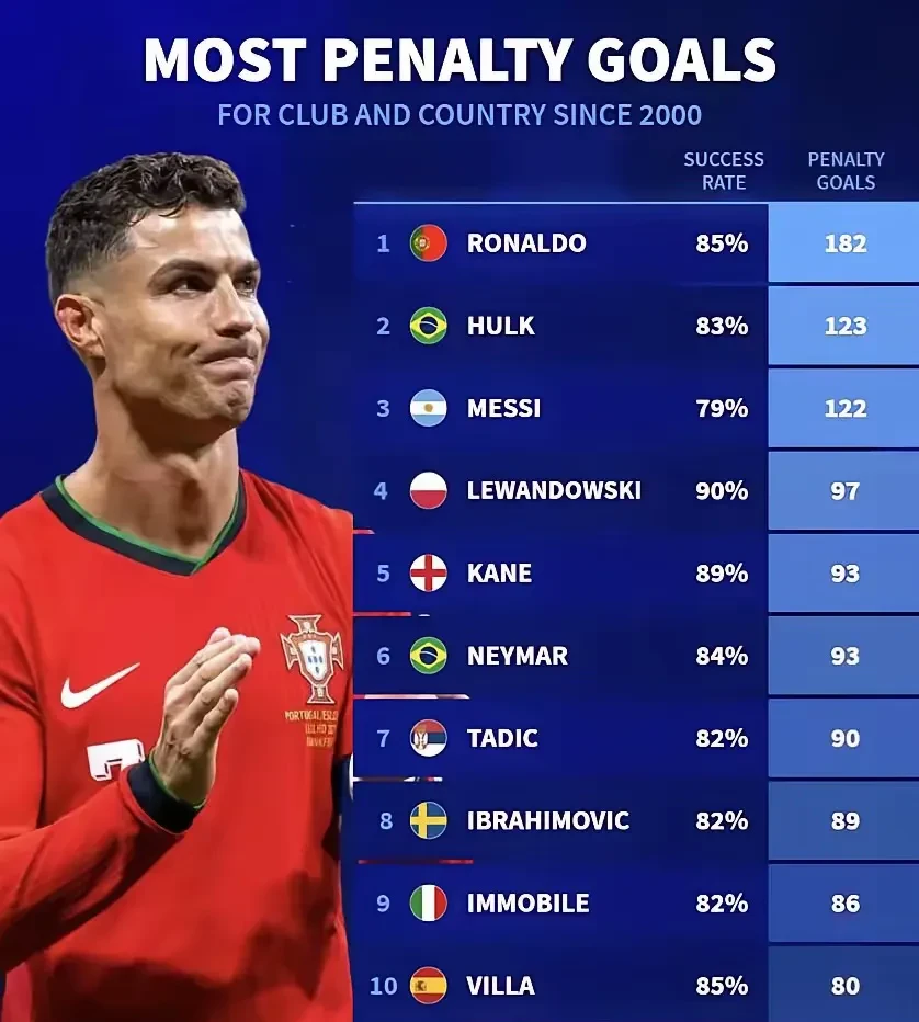 华体会-热刺险胜里昂，C罗梅开二度英超  第1张