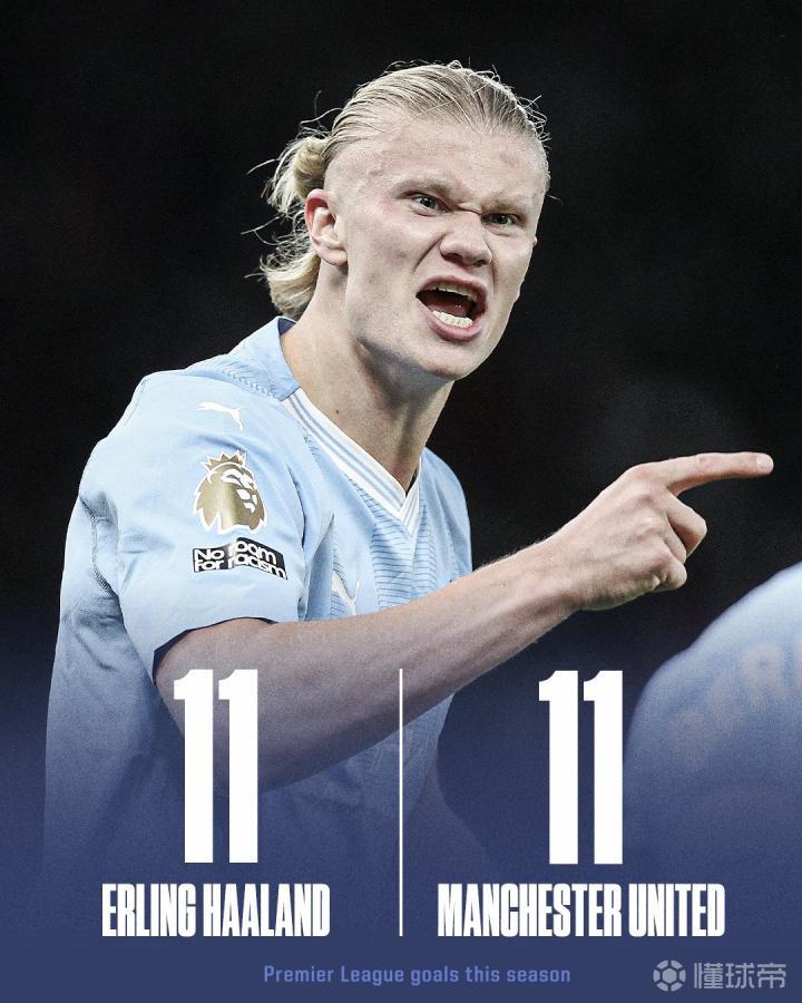 华体会体育-切尔西轻取曼城，哈兰德梅开二度足总杯  第1张